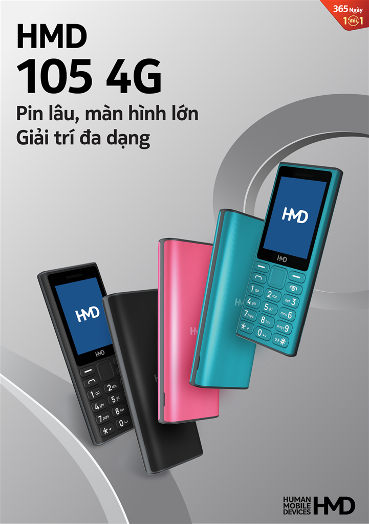 màn hình Nokia HMD 105 4G