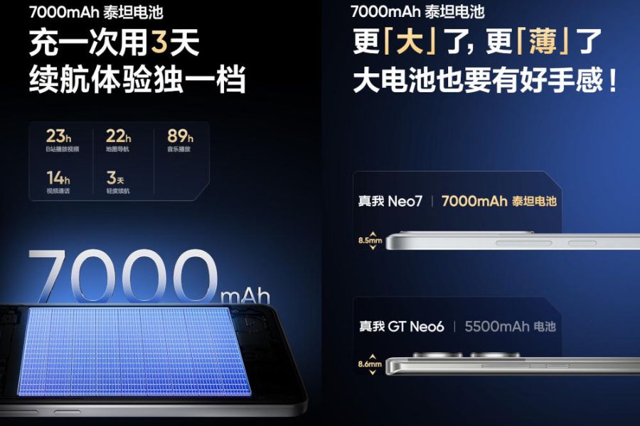 Realme Neo7 sắp ra mắt: Smartphone tầm trung mạnh mẽ với chipset Dimensity 9300+