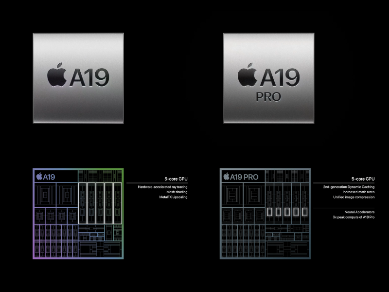 chip ip 17 ip air