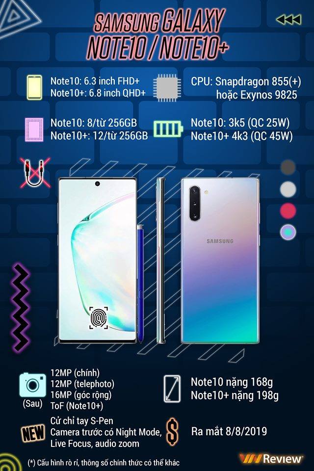 RÒ RỈ TOÀN BỘ CHI TIẾT CỦA GALAXY NOTE 10/10+ VÀ BỘ QUÀ TẶNG KHI ĐẶT TRƯỚC SIÊU PHẨM NÀY - Clickbuy