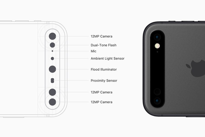 Concept iPhone 11 đẹp lung linh, ăn đứt thiết kế của Apple - Clickbuy