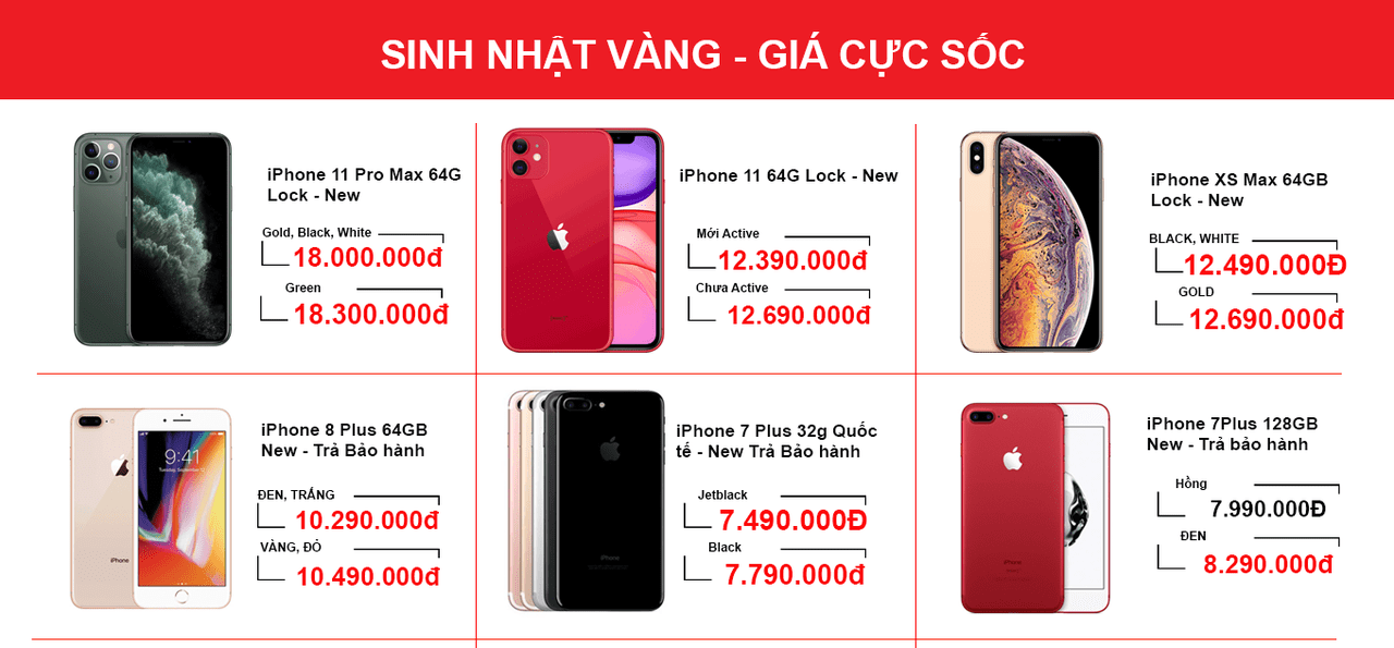 Đại tiệc sinh nhật 1 tuổi - Clickbuy Thái Nguyên xả ngàn quà tặng - Clickbuy