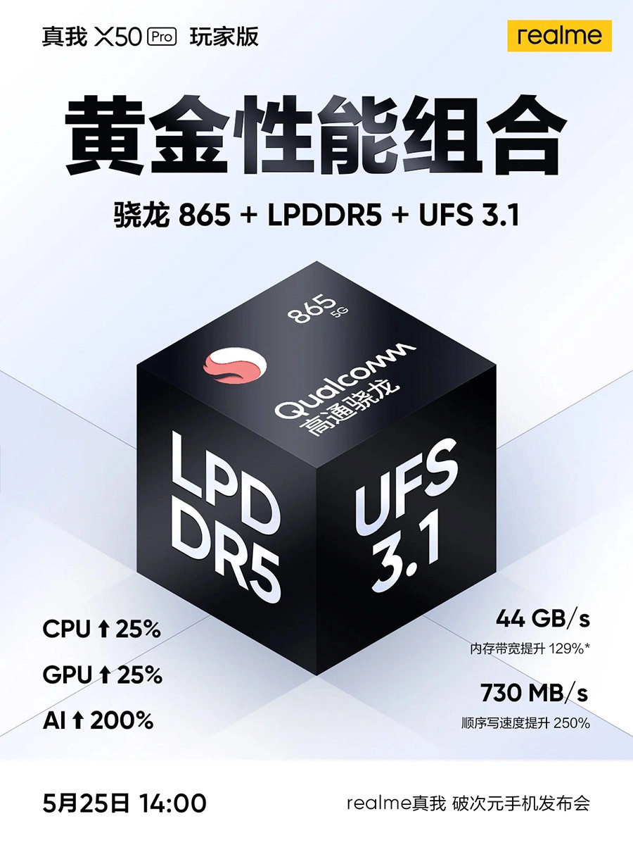 Realme X50 Pro Player Edition lộ thông số kỹ thuật đầy đủ trên TENAA