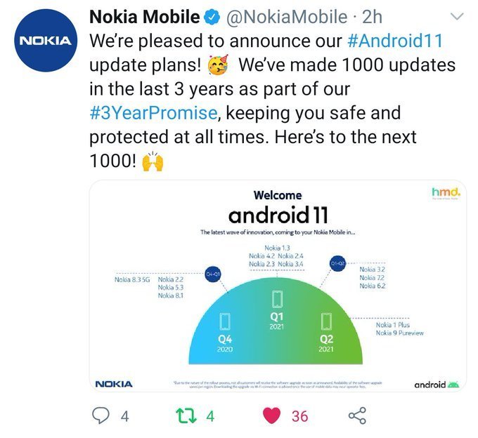 Thời gian và danh sách các thiết bị Nokia sẽ được nâng cấp lên Android 11