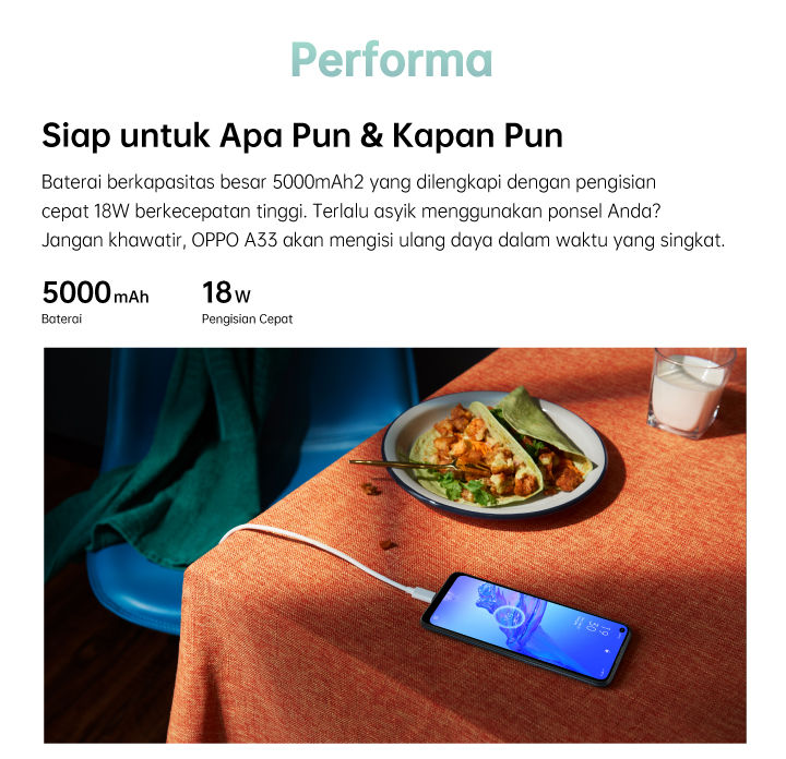 OPPO A33 chính thức ra mắt với màn hình LCD 6.5inch 90Hz, pin khủng