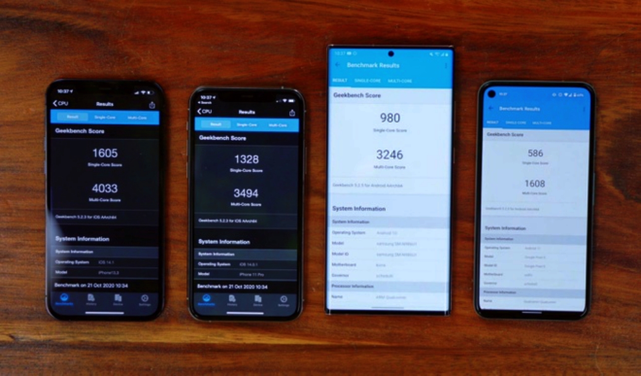 Apple iPhone 12 Pro sở hữu hiệu năng vượt trội nhất ở thời điểm hiện tại