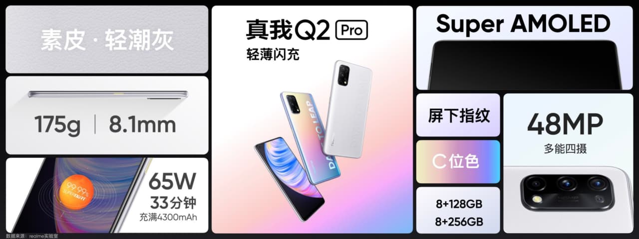 Realme Q2 Series hỗ trợ 5G ra mắt với Dimensity 800U, sạc nhanh 65W