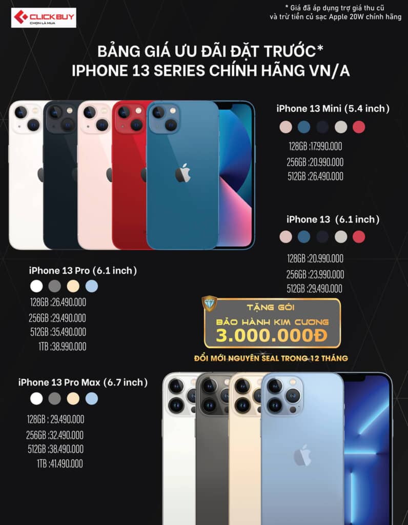 So sánh iPhone 13 Pro Max và iPhone 12 Pro Max: Có đáng nâng cấp không, người dùng nào nên nâng cấp? - Clickbuy