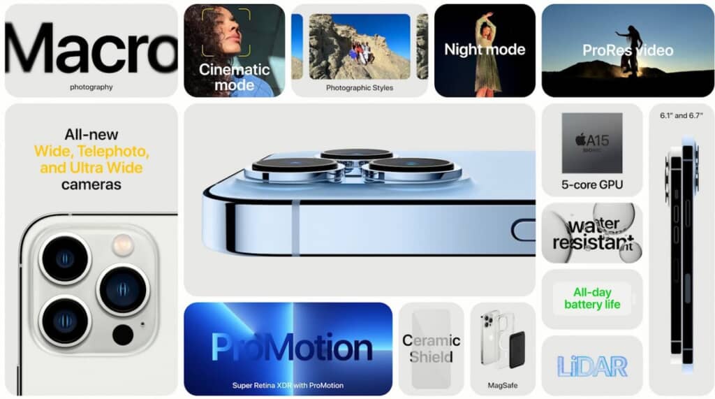 So sánh iPhone 13 Pro Max và iPhone 12 Pro Max: Có đáng nâng cấp?