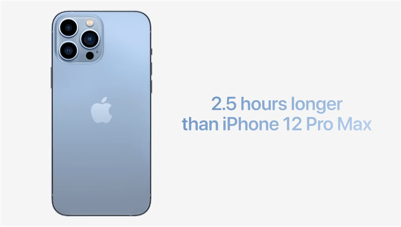 So sánh iPhone 13 Pro Max và iPhone 12 Pro Max: Có đáng nâng cấp?