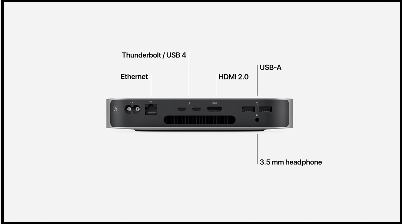 Apple Mac mini M1 256GB 2020 I Chính hãng Apple Việt Nam - Clickbuy