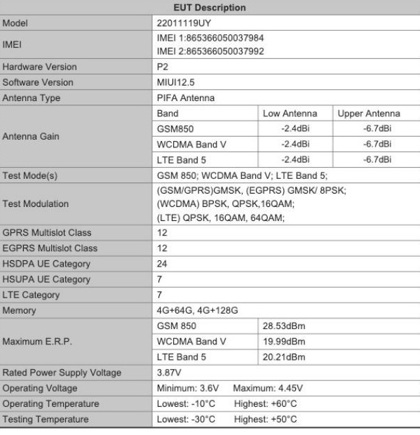 Redmi 10 2022 được phát hiện trên chứng nhận FCC, báo hiệu ngày ra mắt - Clickbuy