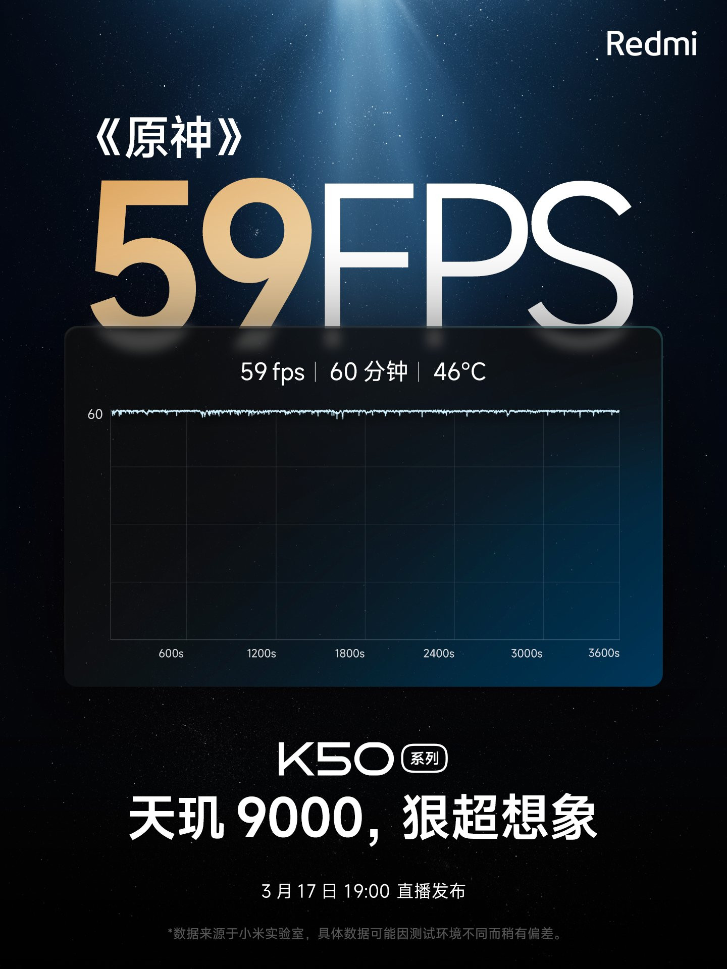 Xiaomi Redmi K50