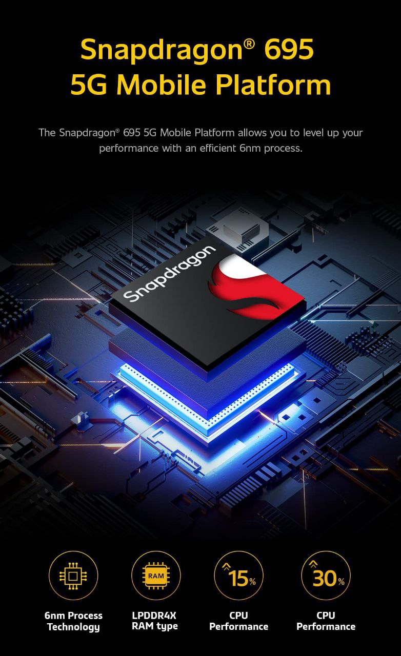 Vivo iQOO Z6 5G ra mắt với màn hình 120Hz, SoC Snapdragon 695, v.v..