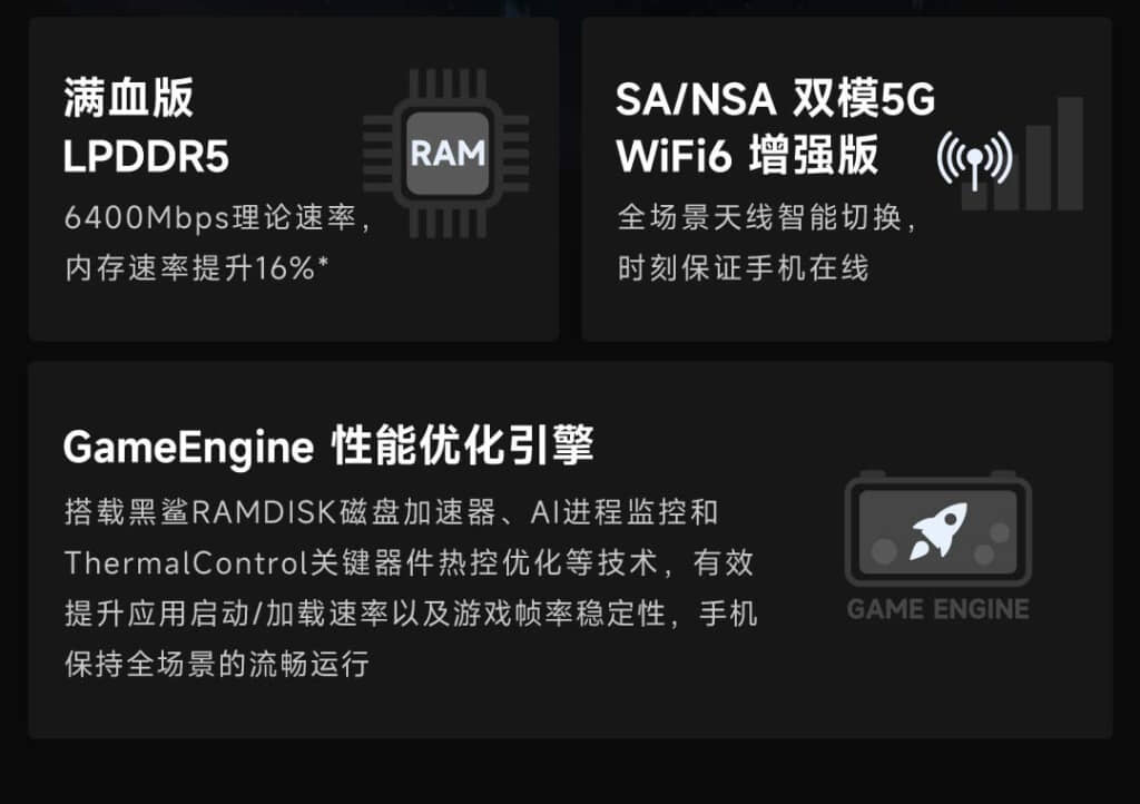 Xiaomi Black Shark 5 Pro - smartphone chơi game tốt nhất trên thế giới