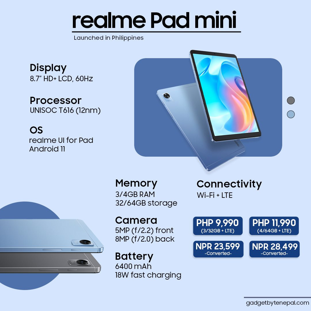 Realme Pad Mini ra mắt với màn hình 8.7", SoC UNISOC T616, v.v..