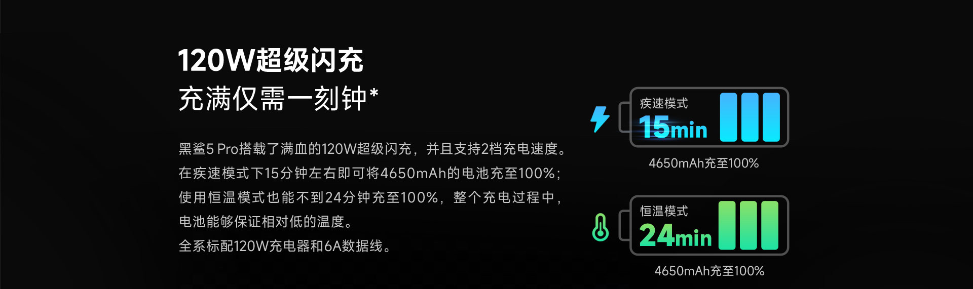 Xiaomi Black Shark 5 Pro - smartphone chơi game tốt nhất trên thế giới