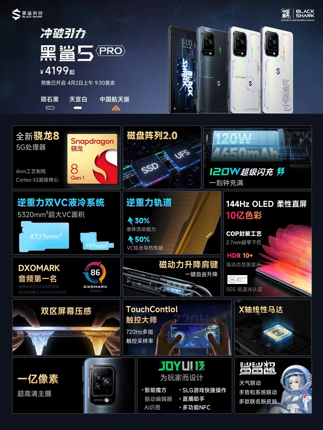 Xiaomi Black Shark 5 Pro