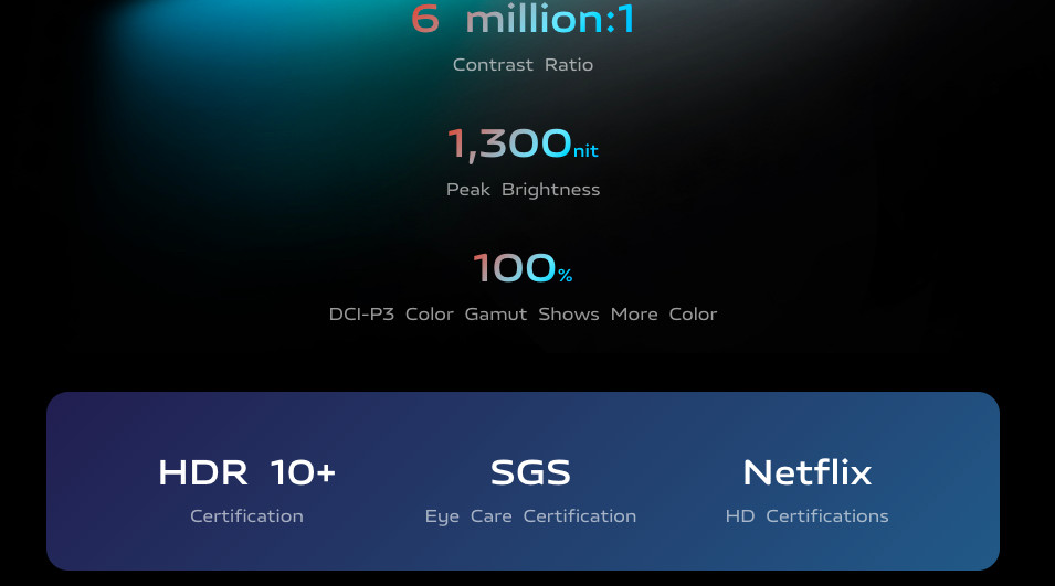 Vivo T1 Pro 5G ra mắt với màn hình AMOLED 90Hz, camera 64MP, v.v..