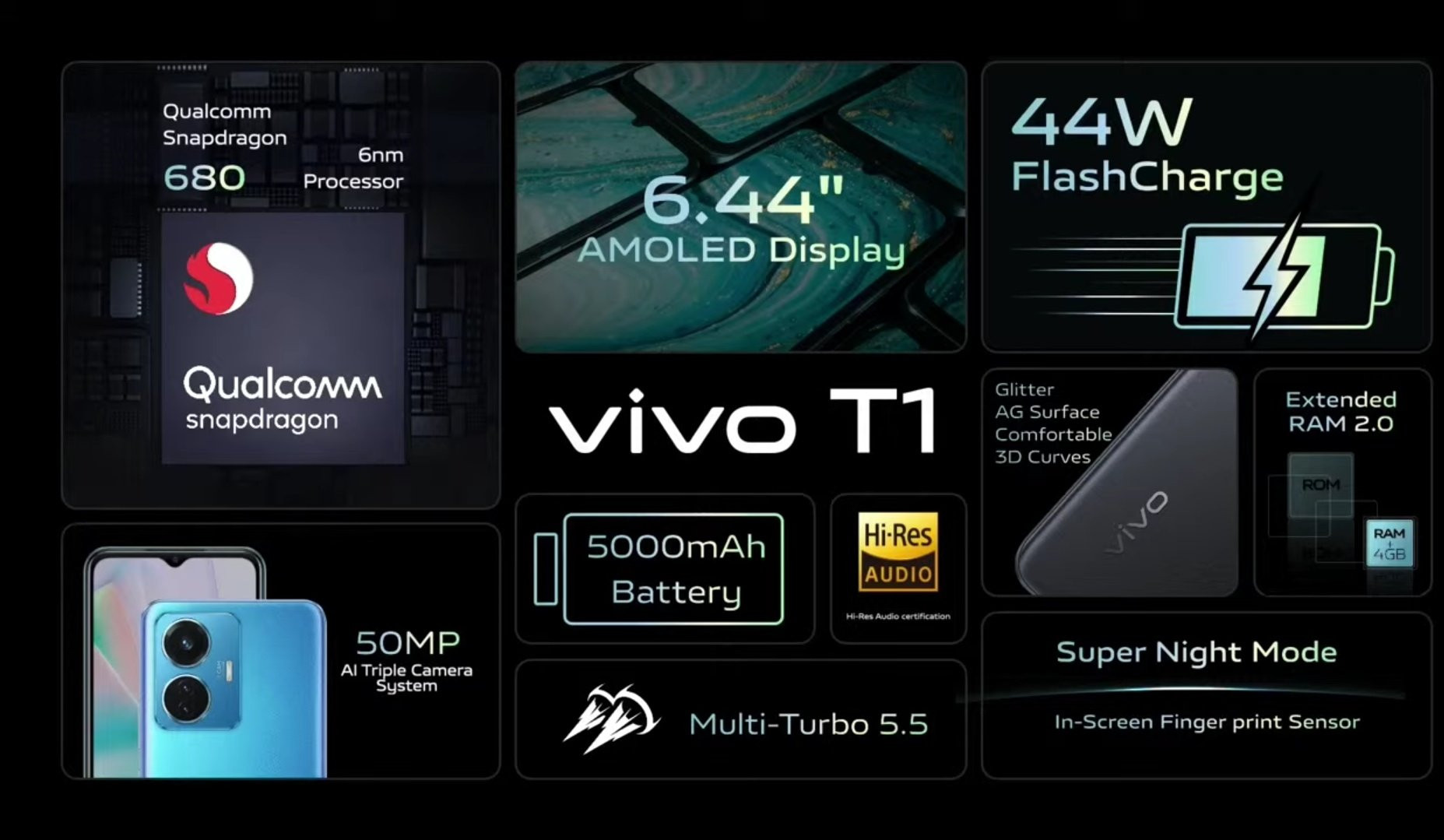 Vivo T1 44W