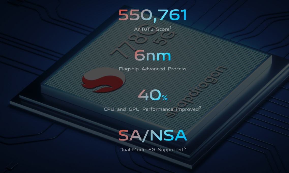 Vivo T1 Pro 5G ra mắt với màn hình AMOLED 90Hz, camera 64MP, v.v..