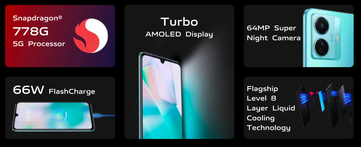 Vivo T1 Pro 5G ra mắt với màn hình AMOLED 90Hz, camera 64MP, v.v..