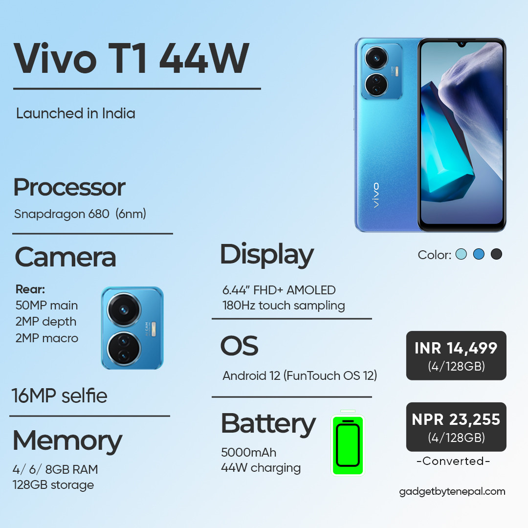 Vivo T1 44W