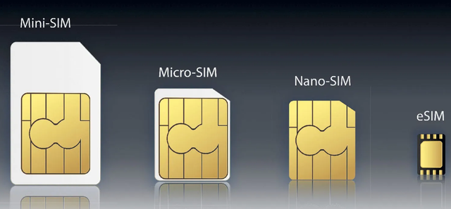 Nhiều iPhone gặp lỗi eSim - Clickbuy