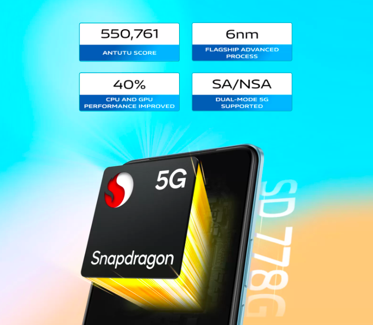 Vivo T1 44W và Vivo T1 Pro sẽ ra mắt vào ngày 4 tháng 5
