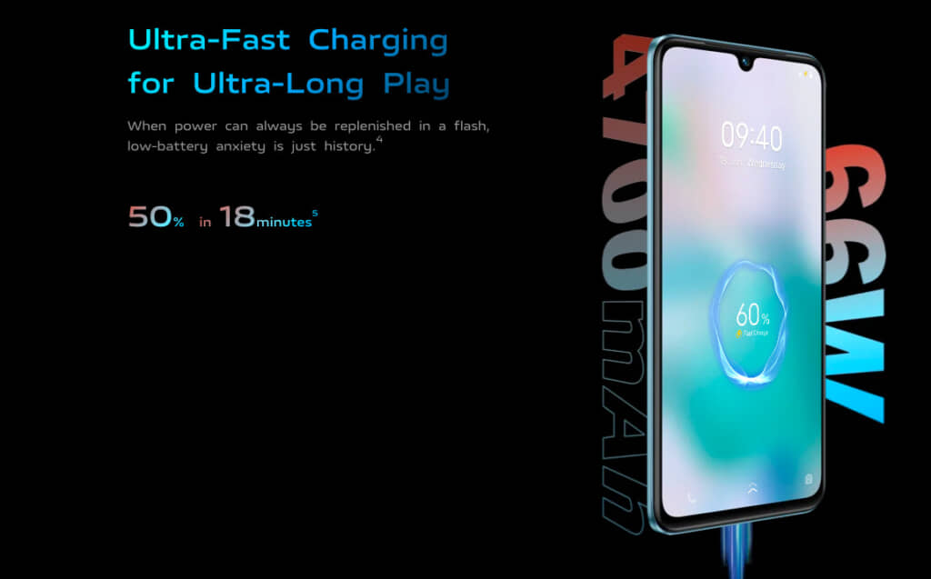 Vivo T1 Pro 5G ra mắt với màn hình AMOLED 90Hz, camera 64MP, v.v..