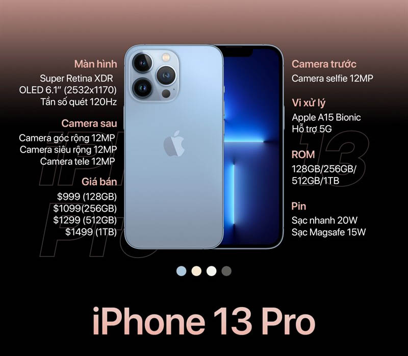 iPhone 14 Pro lộ cấu hình: Camera nâng lên 48MP nên giá cũng tăng theo - Clickbuy
