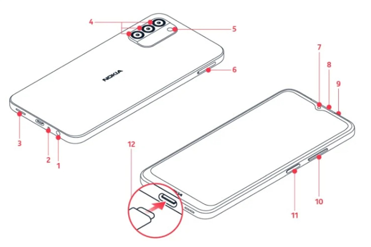 Rò rỉ hướng dẫn sử dụng của Nokia G400 5G - Clickbuy