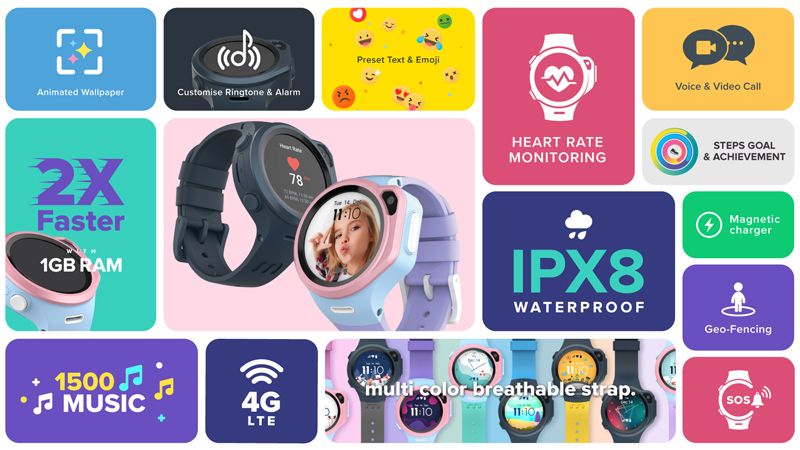 Chính thức ra mắt đồng hồ thông minh dành cho trẻ em có thể call video như điện thoại - Clickbuy
