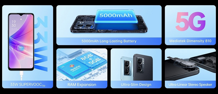 OPPO ra mắt thêm smartphone 5G tại Ấn Độ - Clickbuy