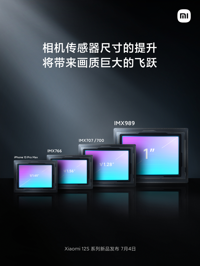 Xiaomi sắp cho ra mắt Xiaomi 12S series với 3 phiên bản - Clickbuy
