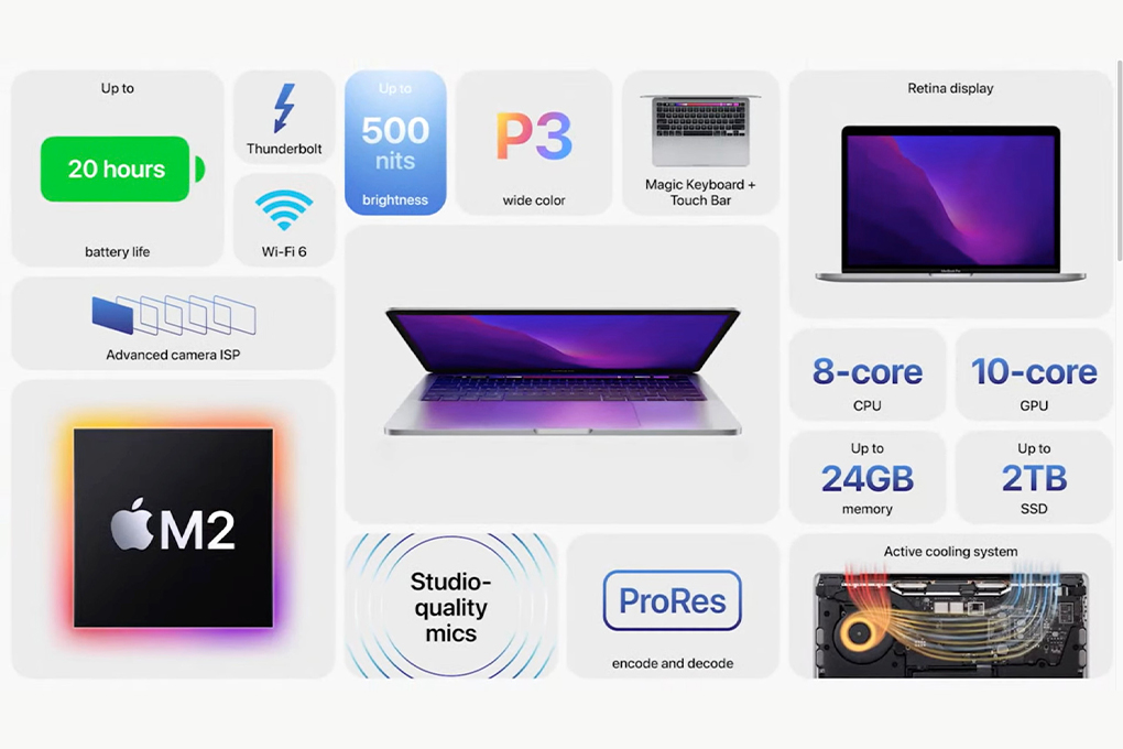 MacBook Pro M2 14" 2023 16GB 512GB Chính Hãng VietNam-44852