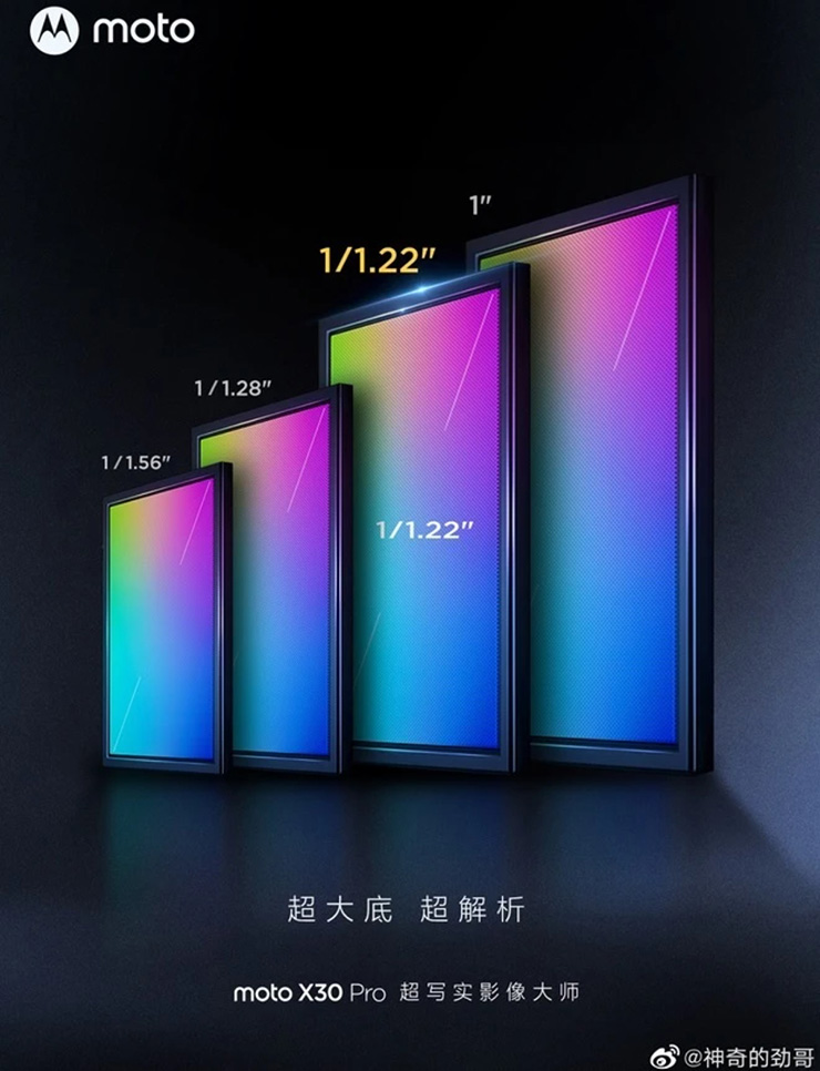 Motorola tiếp tục cho ra chiếc smartphone có camera 200MP - Clickbuy