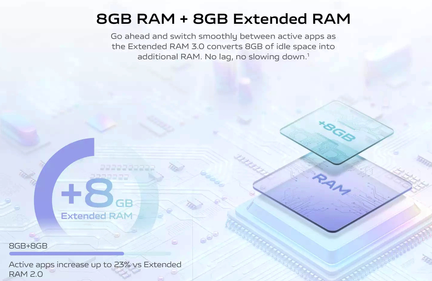 Vivo Y35 4G ra mắt với màn hình 6.58" 90Hz, chip Snapdragon 680