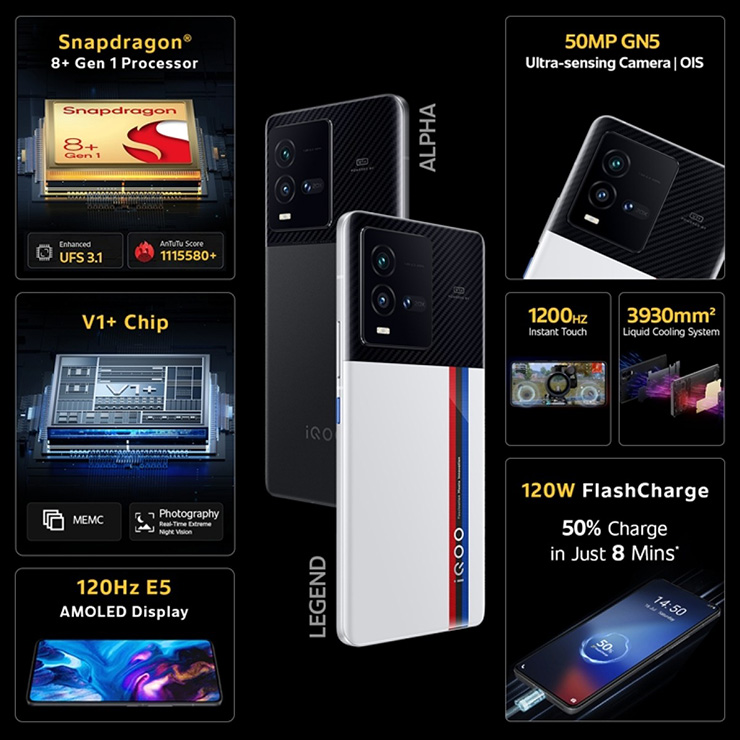Trình làng chiếc smartphone chơi game iQOO 9T với chip Snapdragon 8+ Gen 1, sạc nhanh 120W - Clickbuy