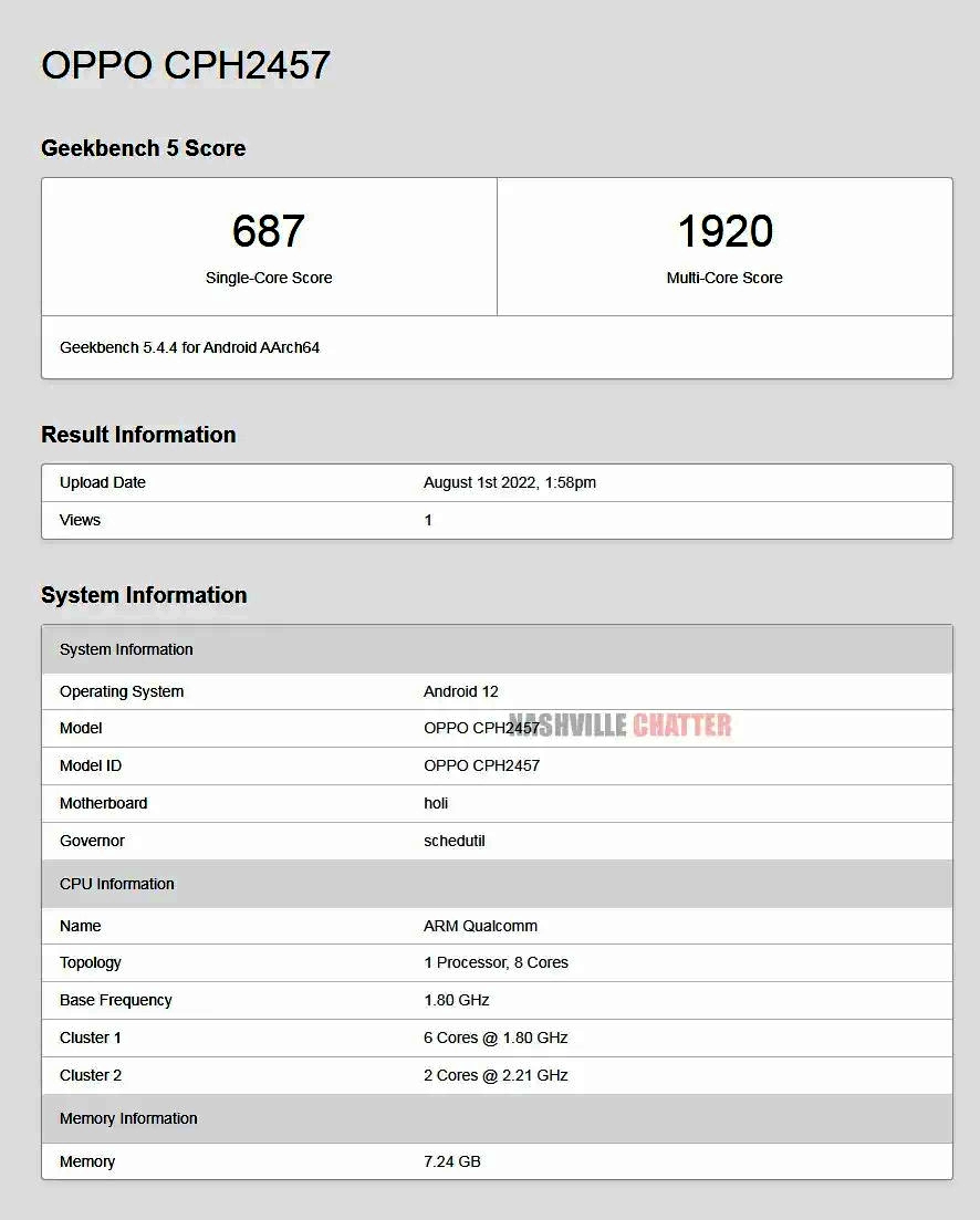 Oppo Reno8 Z 5G