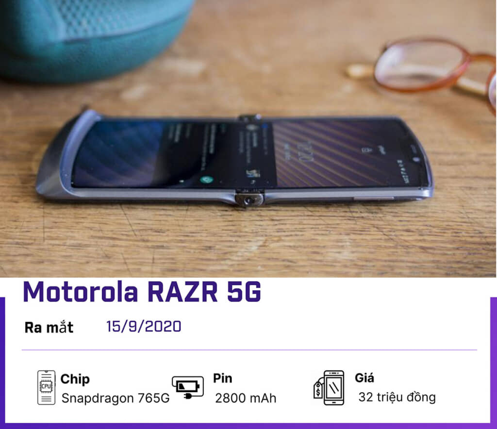 Không chỉ Samsung mà các dòng điện thoại này cũng có nắp gập - Clickbuy
