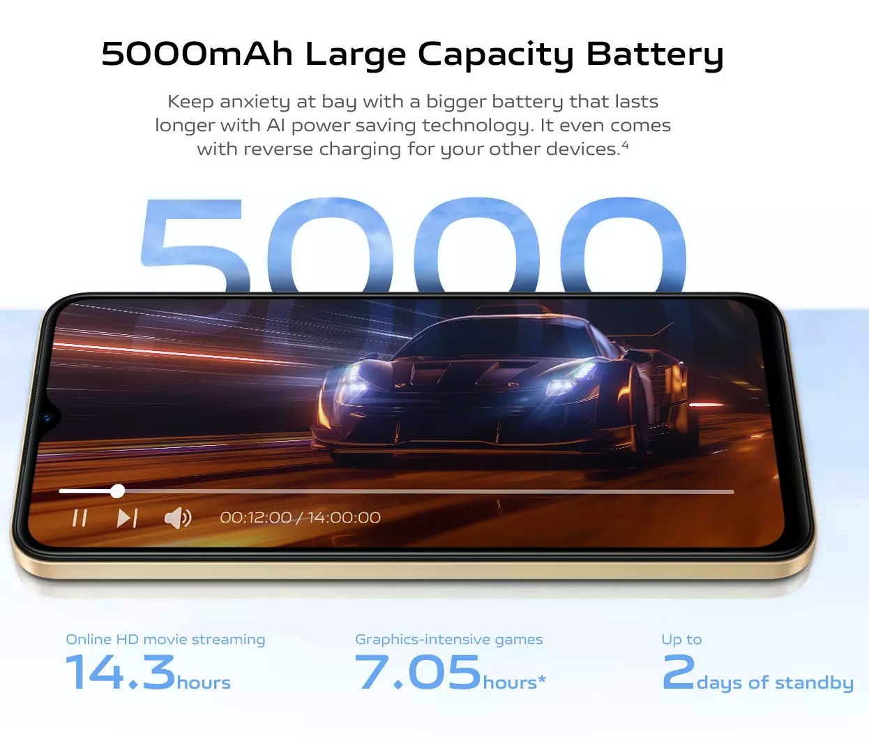 Vivo Y35 4G ra mắt với màn hình 6.58" 90Hz, chip Snapdragon 680