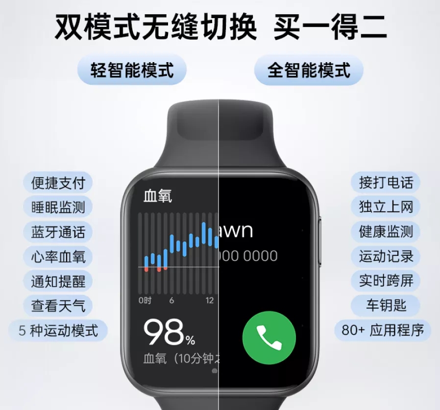 Oppo Watch 3 series ra mắt với Chip Snapdrago W5, màn hình LTPO, v.v