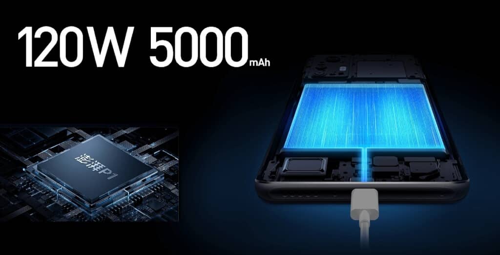 Xiaomi Redmi K50 Ultra ra mắt với chip Snapdragon 8+ Gen 1, pin 5.000mAh kèm khả năng sạc nhanh 120W - Clickbuy