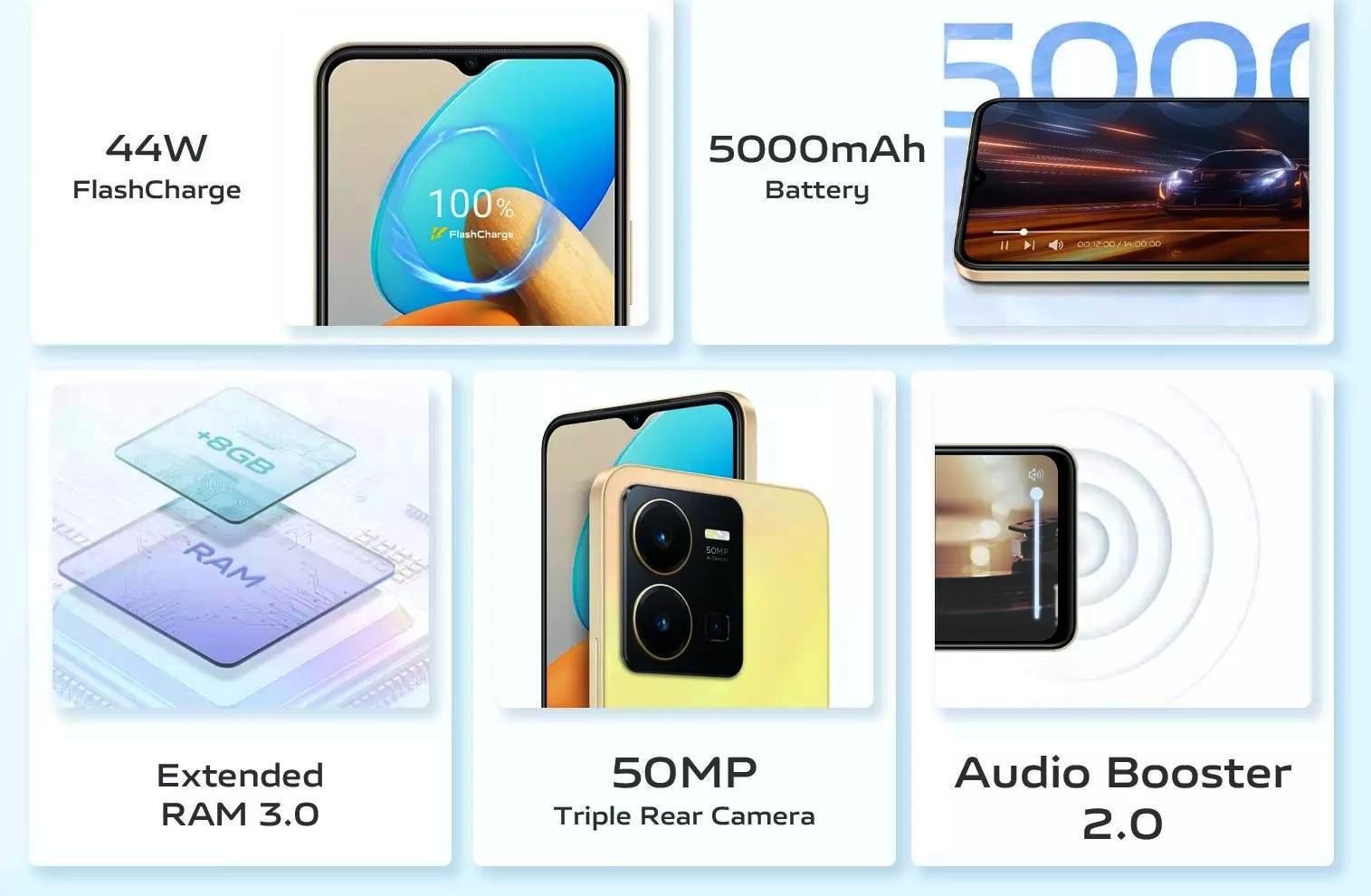  Vivo Y35 4G