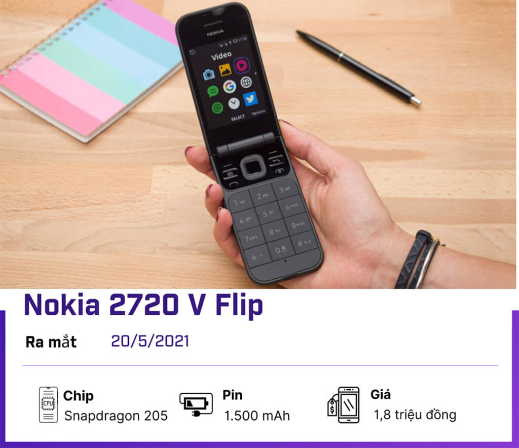 Không chỉ Samsung mà các dòng điện thoại này cũng có nắp gập - Clickbuy