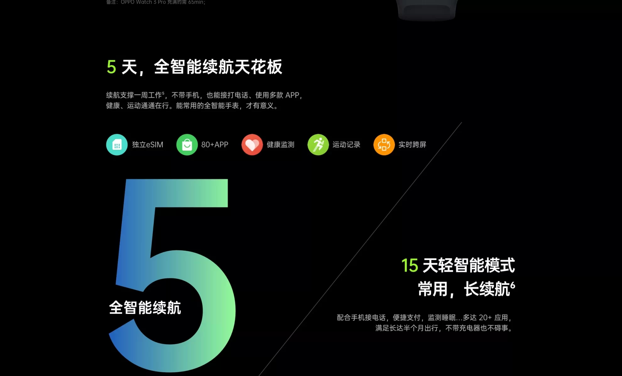 Oppo Watch 3 series ra mắt với Chip Snapdrago W5, màn hình LTPO, v.v
