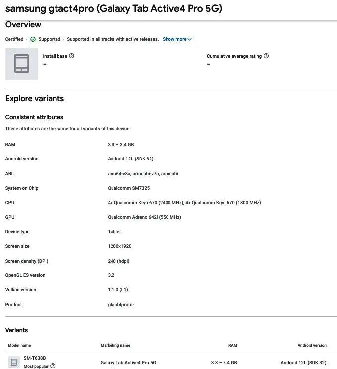 Samsung Galaxy Tab Active 4 Pro 5G tiết lộ thông số kỹ thuật chính