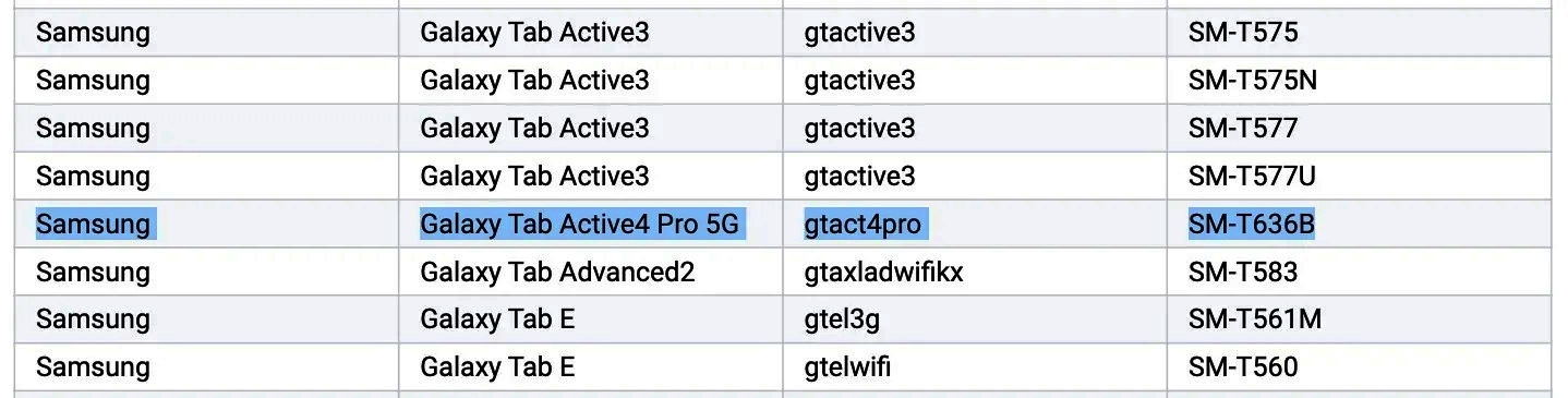 Samsung Galaxy Tab Active 4 Pro 5G tiết lộ thông số kỹ thuật chính