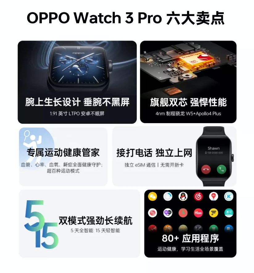 Oppo Watch 3 series ra mắt với Chip Snapdrago W5, màn hình LTPO, v.v